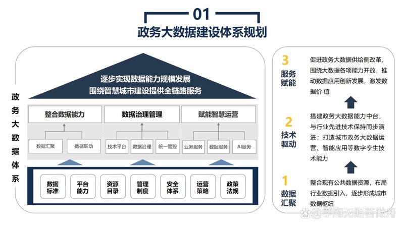 广州软件定制开发：构建专属企业的数字资产